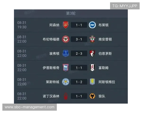 曼城阵容更新缓慢,当前阶段整体活力是否面临考验,表现出现阶段性变化 曼城阵容更新缓慢,当前阶段整体活力是否面临考验,表现出现阶段性变化