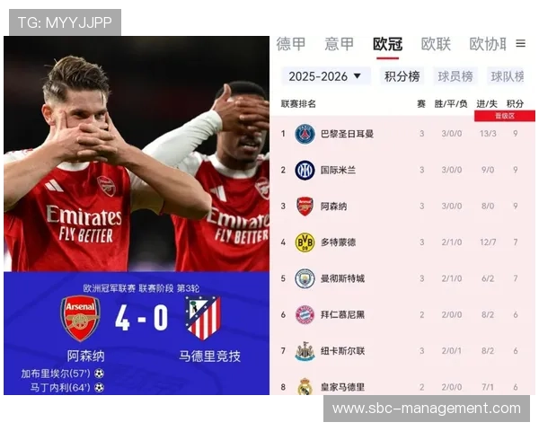 阿森纳英超争冠压力上升，关键阶段表现稳定性面临考验