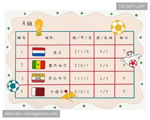 世界杯E组球队晋级难度排行 世界杯E组球队晋级难度排行