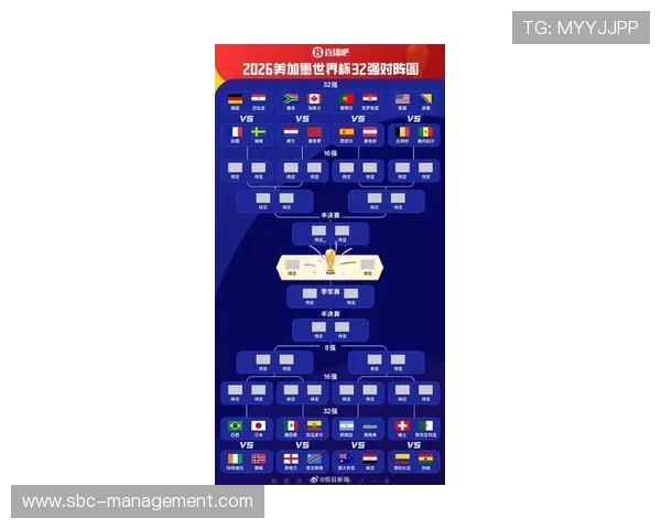 2026世界杯淘汰赛赛制解读：32强到16强如何产生